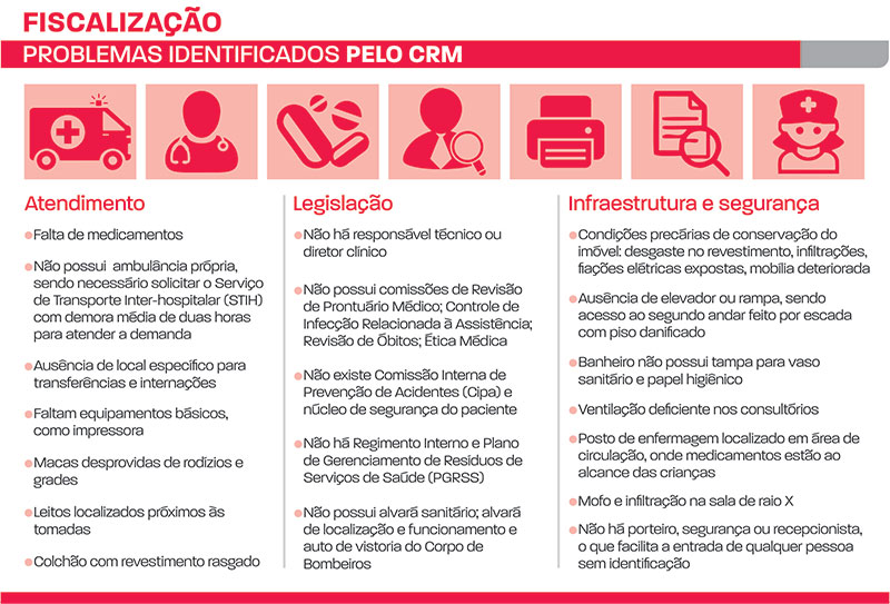 CRM