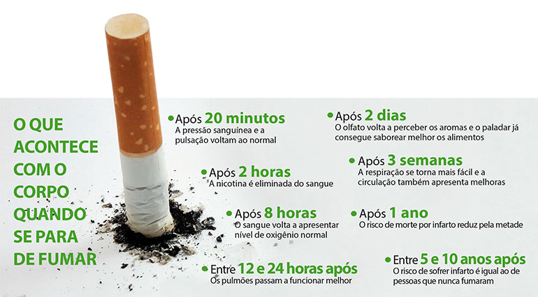 arte cigarro certa