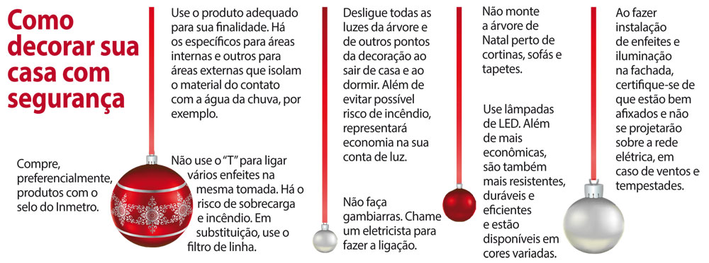 Luzes de Natal: decore a casa com economia e segurança