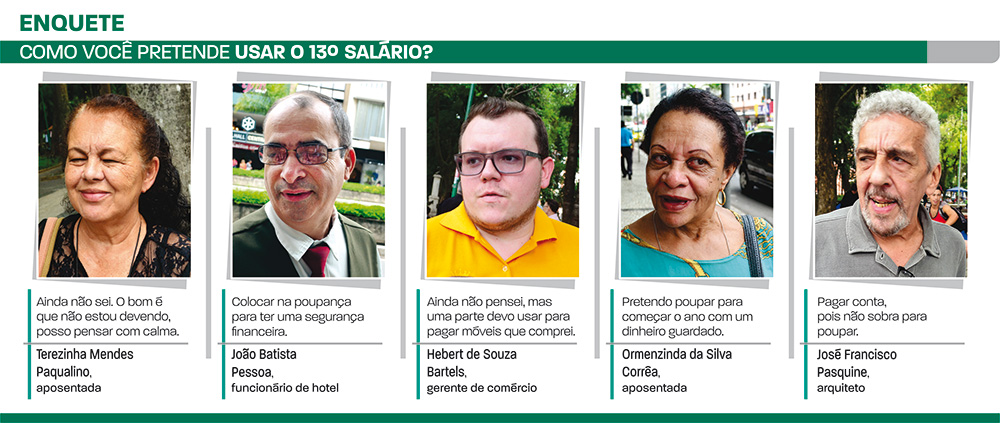 como você pretende usar o 13º salário