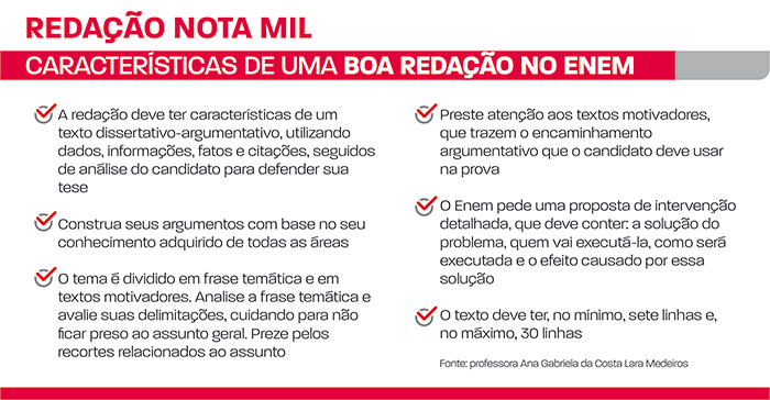 redação nota mil