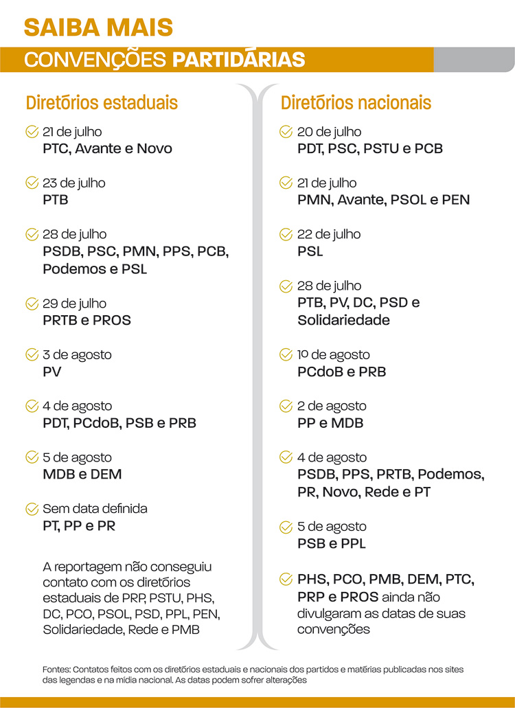 Convenções para escolha de candidatos começam nesta sexta