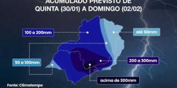Foto: Climatempo
