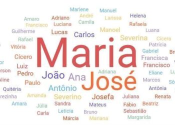 Nomes - Foto: (Imagem/Reprodução)