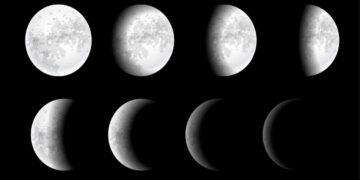 Fases da Lua - Reprodução