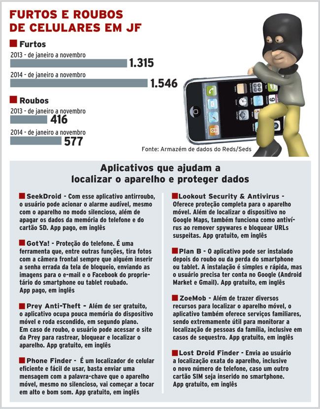 Cuidado com o celular 2 54de88f97e6a2