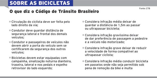 'É direito nosso usar a via' 2 5545536dbf744