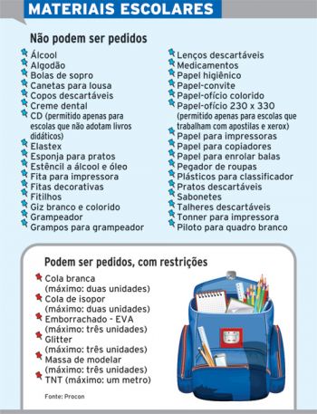 Material escolar sobe até 35% e pesa no bolso 2 565e0b7da38c5