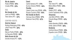 brasil3