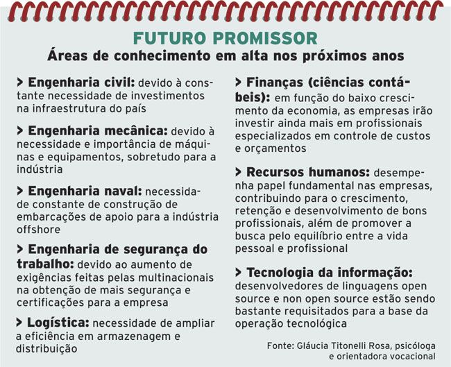 A escolha da graduação 4 545ab7a96829d