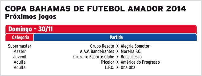 Três decisões na Copa Bahamas 2 5477be868e0f4