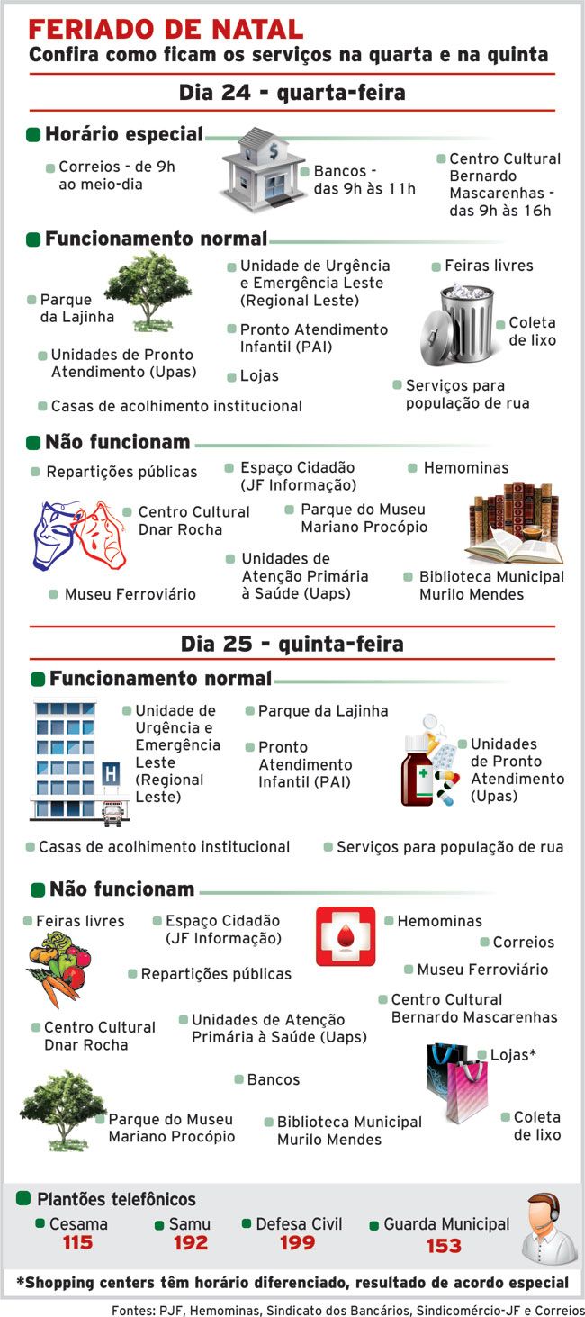 Cresce movimento nas estradas 2 5498abd267a50