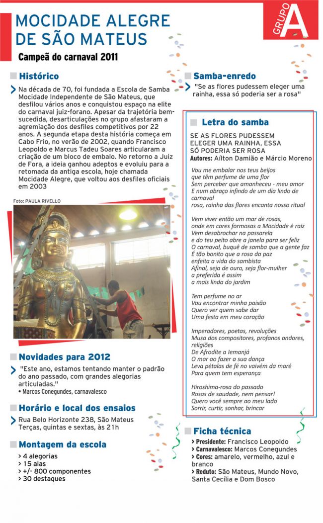 G.R.E.S. Mocidade Alegre 4 1026443296