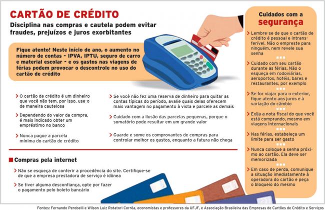 Vida prática - Cartão de crédito 4 1078194658