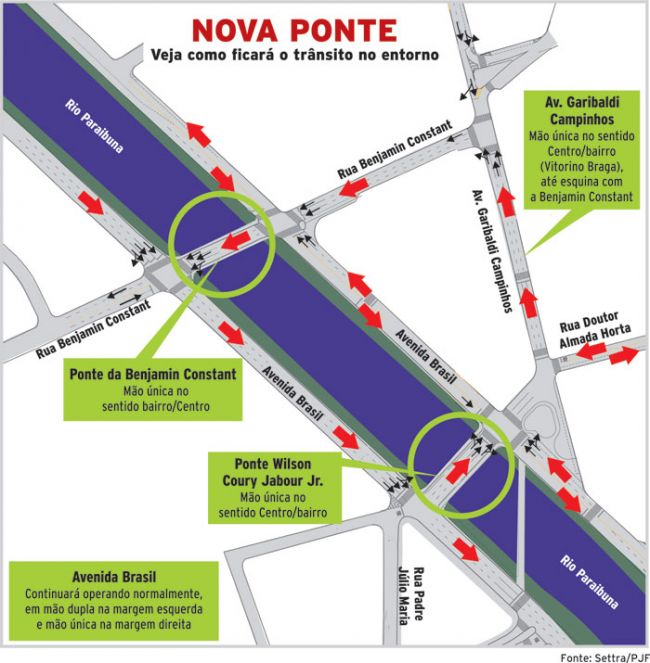 Nova ponte entra em operação nesta terça-feira 2 1096929655