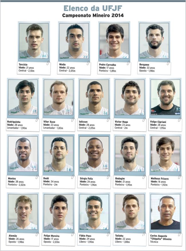 Novos caras do voleibol da UFJF 2 1182781549