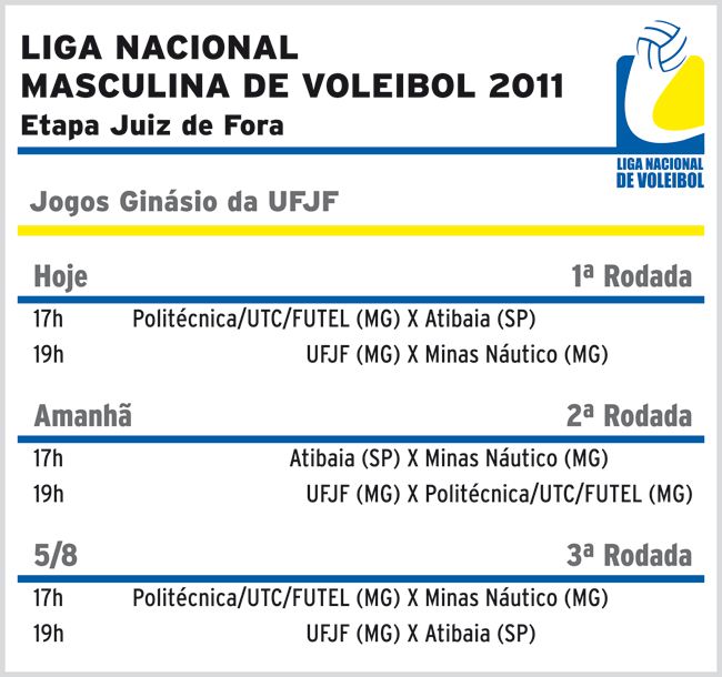 Bola ao alto na UFJF 2 1274297212