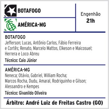 Botafogo pega América nos últimos embalos de sábado à noite 2 1418180539