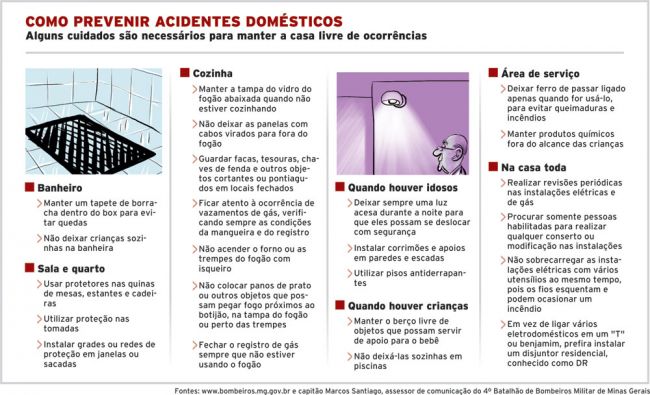 Vida prática - Prevenção de acidentes domésticos 4 1420958500