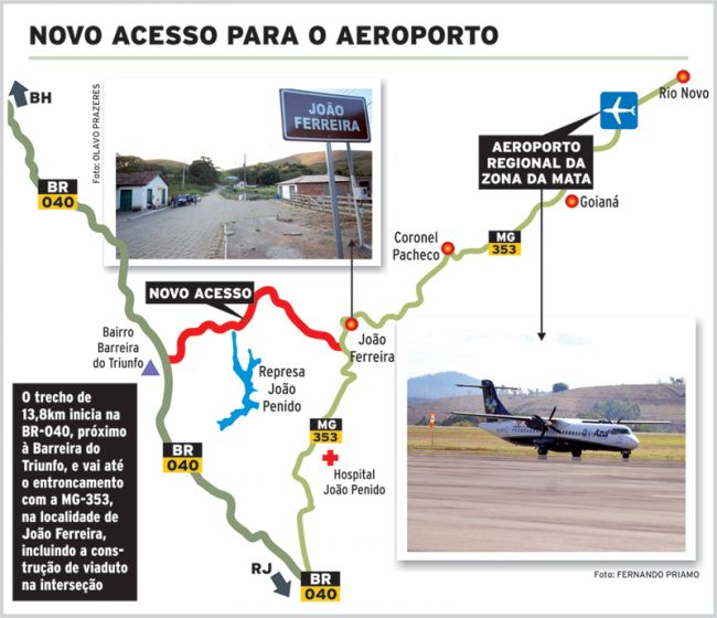 Governo anuncia construção de nova estrada para aeroporto 2 1826777813