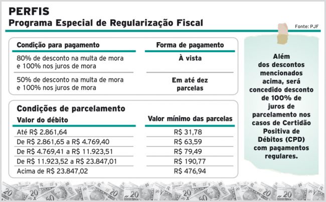 Clique na imagem da galeria para ampliar 1843992908
