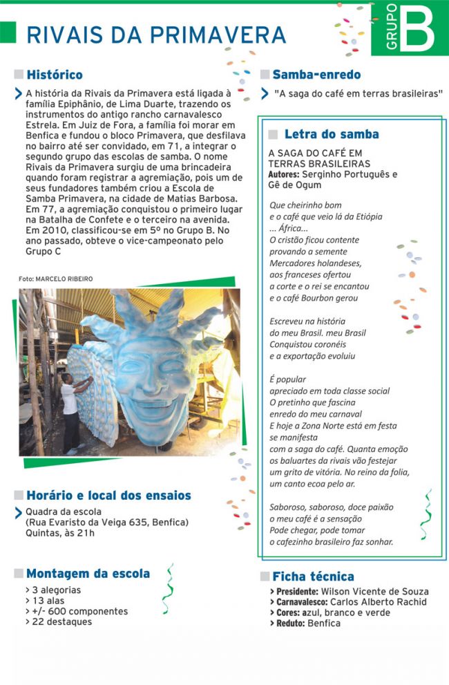 G.R.E.S. Rivais da Primavera 4 1844298295