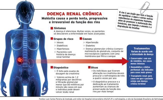Vida Prática - Saiba mais sobre a doença renal crônica 4 2093939601