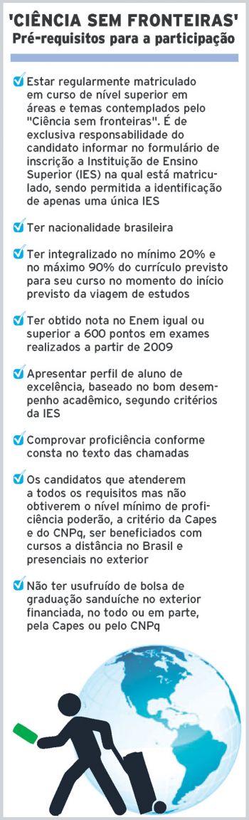 Intercâmbio proporciona excelência acadêmica 2 215900498