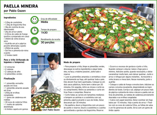 Receita de família 2 2233502999