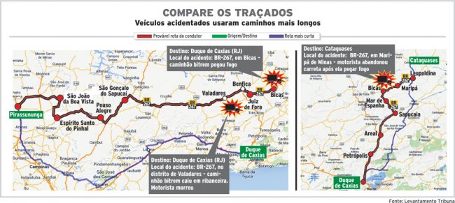 Rota de fuga para caminhões 2 2264439359