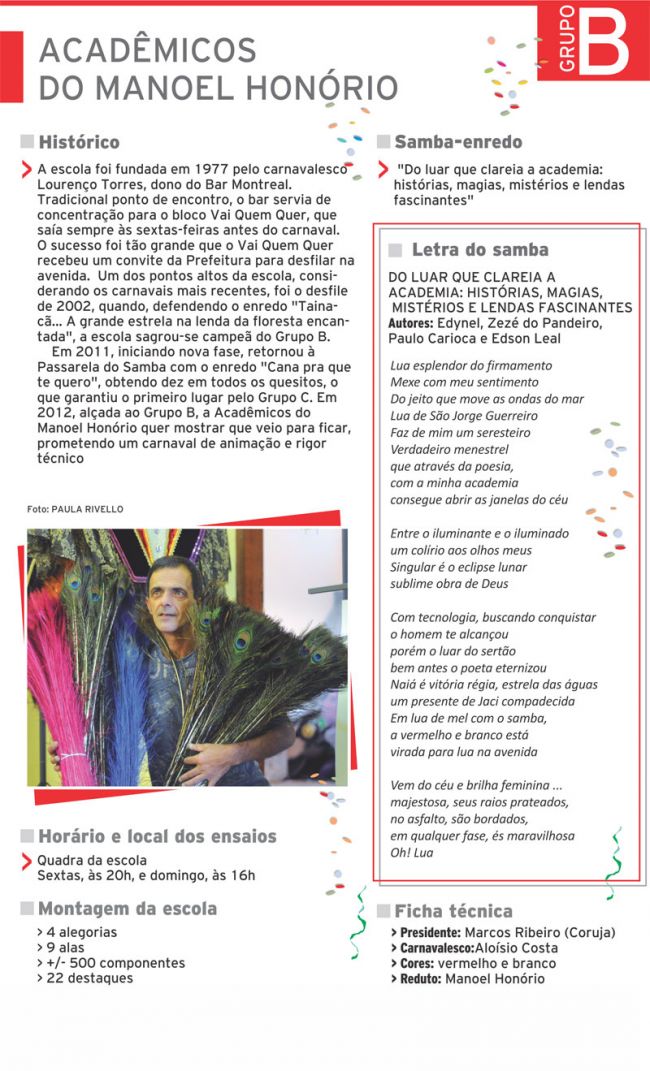 G.R.E.S. Acadêmicos do Manoel Honório 4 231511158