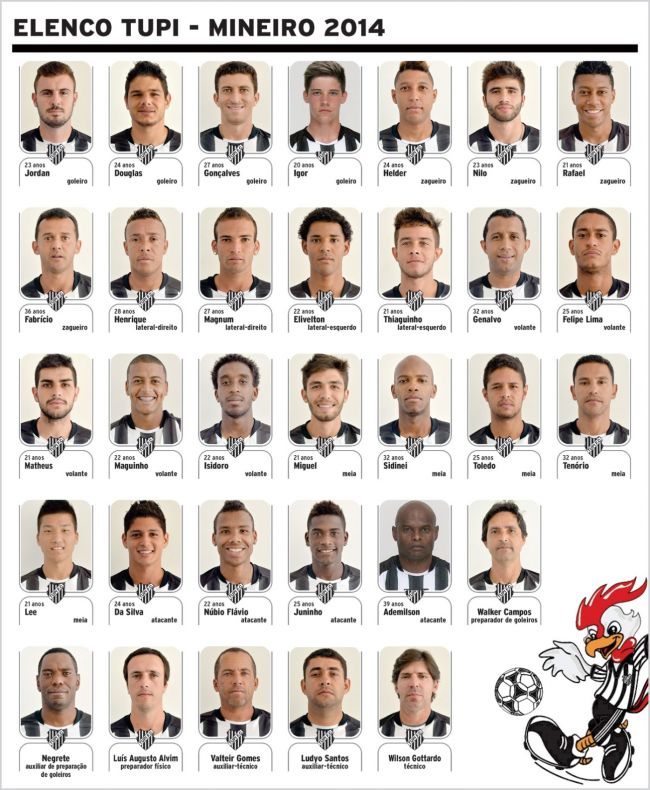 Esquadrão Carijó versão 2014 2 2380713673