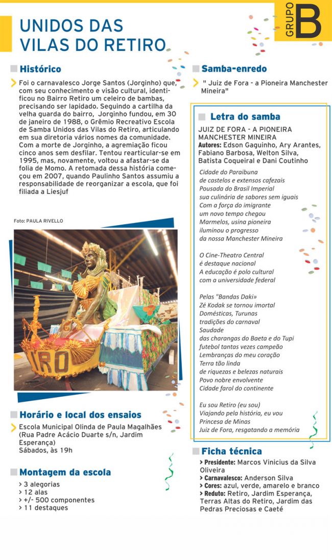 G.R.E.S. Unidos das Vilas do Retiro 4 250330444