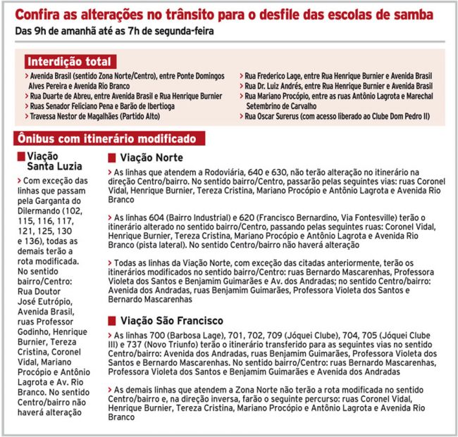 Bombeiros solicitam ajustes na estrutura da Passarela do Samba 2 2513600576