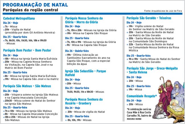 Religiões celebram nascimento de Jesus 2 2527872714