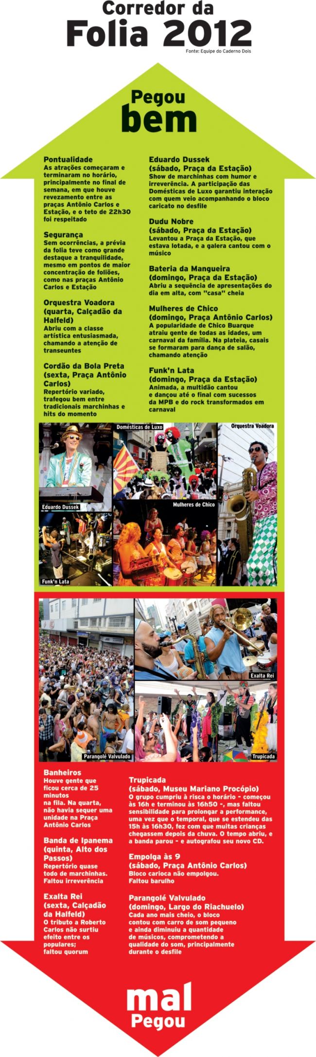 Todo mundo pulou no Corredor da Folia 2 2603285911