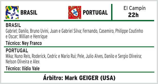 Mundial Sub-20: Brasil e Portugal decidem o título 2 2742149843