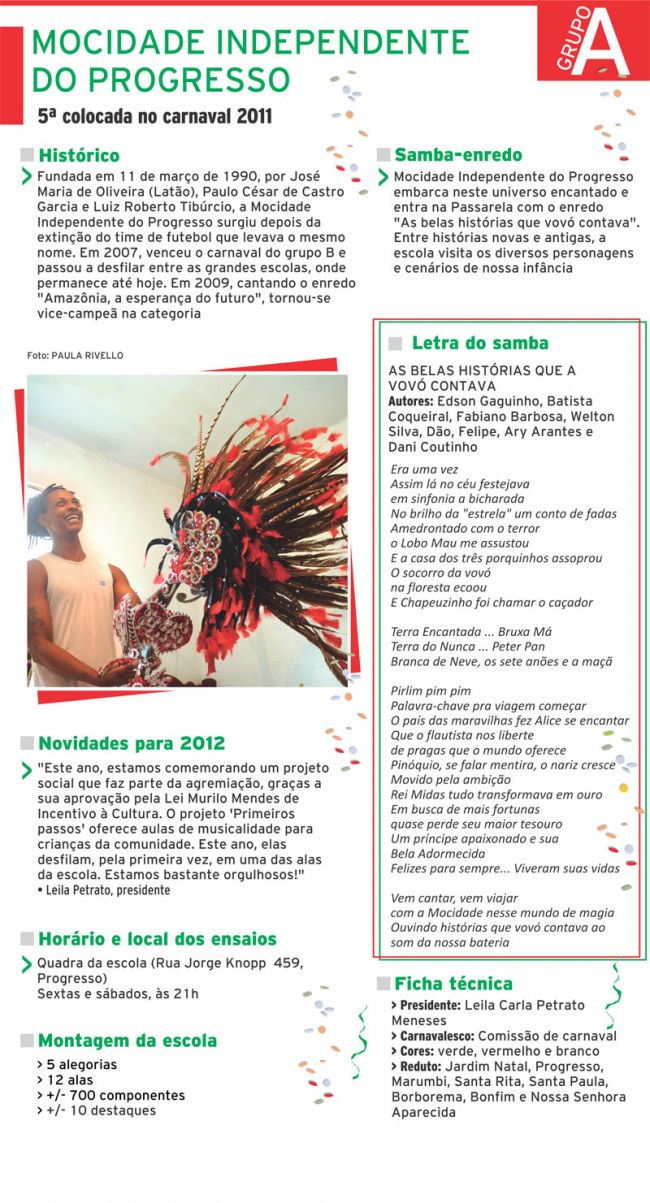 G.R.E.S. Mocidade Independente do Progresso 4 2937308014