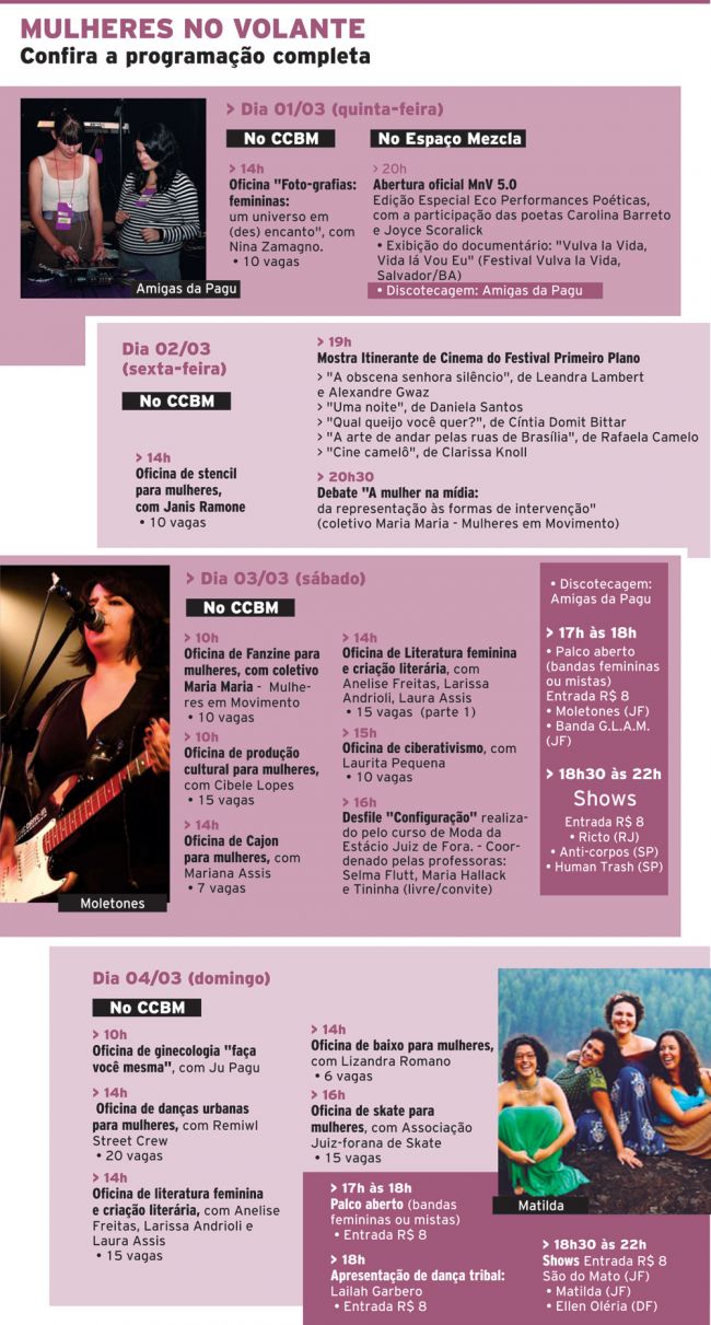 Confira a programação do Mulheres no volante 4 2940596061