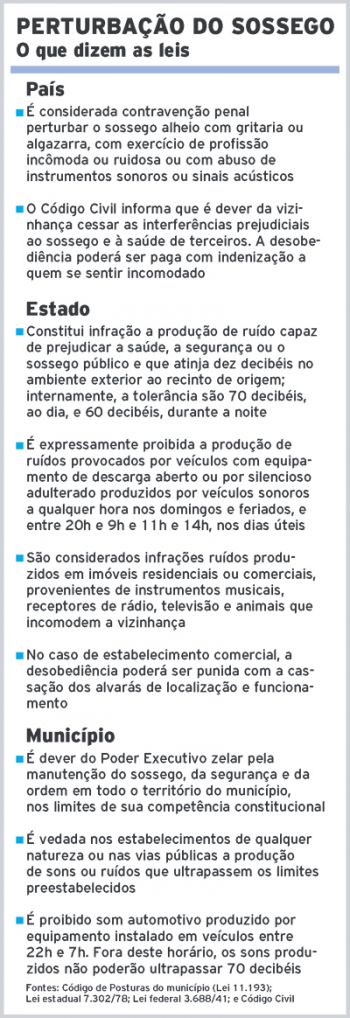 Poluição sonora altera rotina de vizinhança 2 2997019761