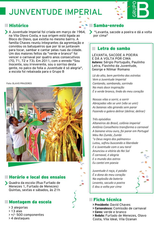 G.R.E.S. Juventude Imperial 4 3036688610