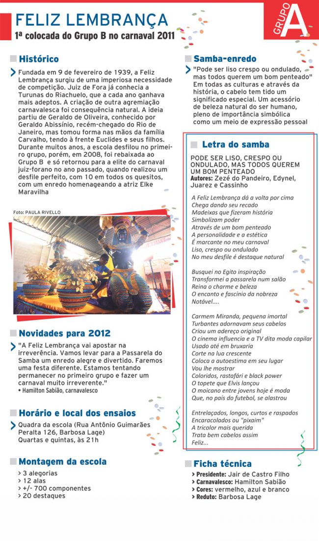 G.R.E.S. Feliz Lembrança 4 3136421753