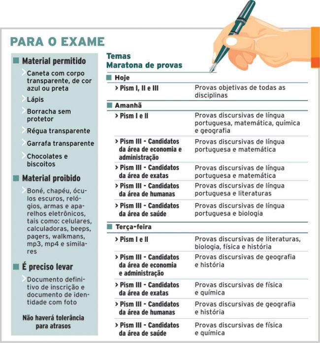 Quase 20 mil realizam provas do Pism 2 3507621214
