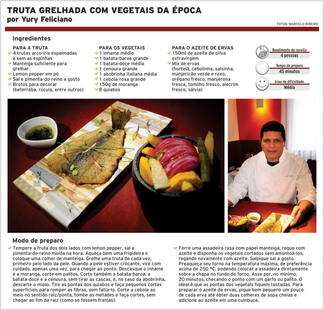 Receita de família 2 3521118755