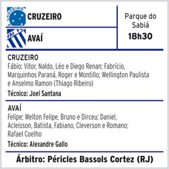 Cruzeiro busca reabilitação contra o desfalcado Avaí 2 3579012219