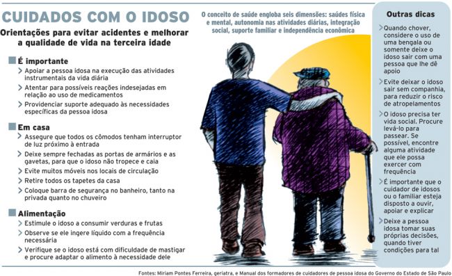 Vida Prática - Cuidados com idosos 4 3595892583