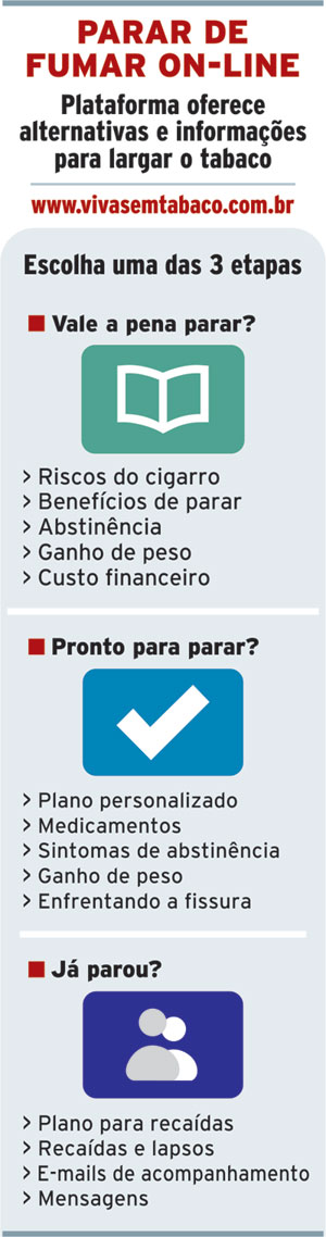 Site ajuda no combate ao tabagismo 2 4105058657