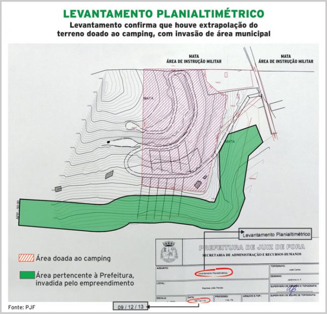 PJF quer retomar área invadida na Represa João Penido 2 4291660016
