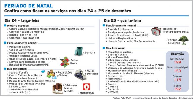 Veja o que funciona e o que não funciona no feriado 4 4293176626