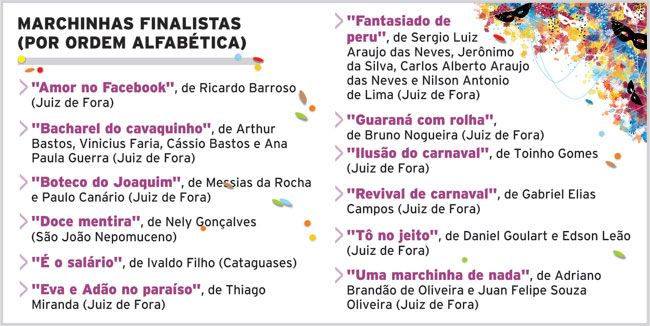 Concurso de Marchinhas premia as três melhores composições 2 54cd29b8cbc31